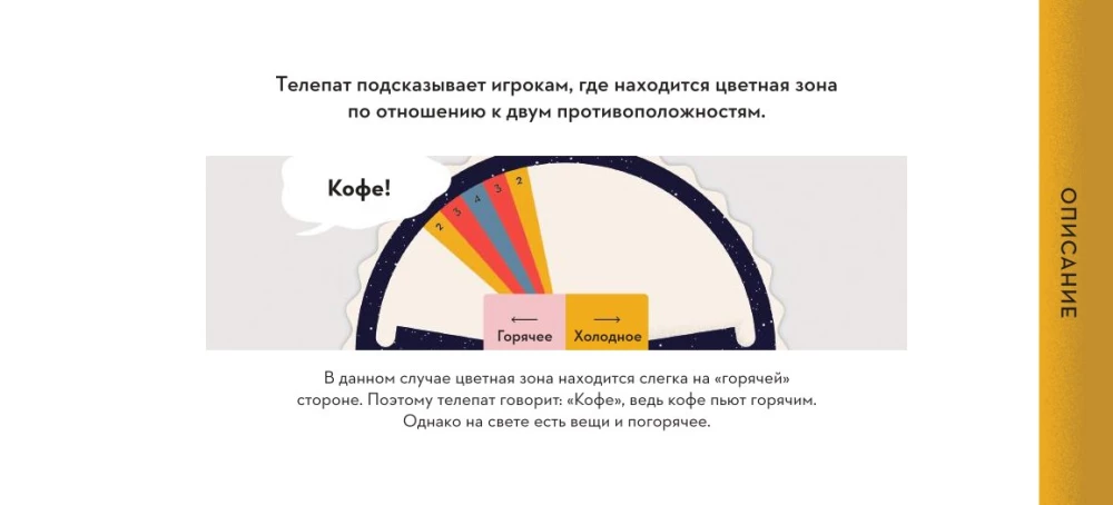 Настольная игра - Длина волны